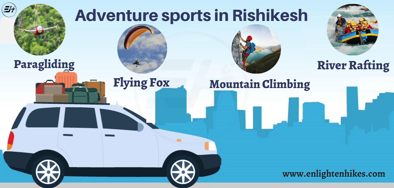 Rishikesh Tourism Uttarakhand